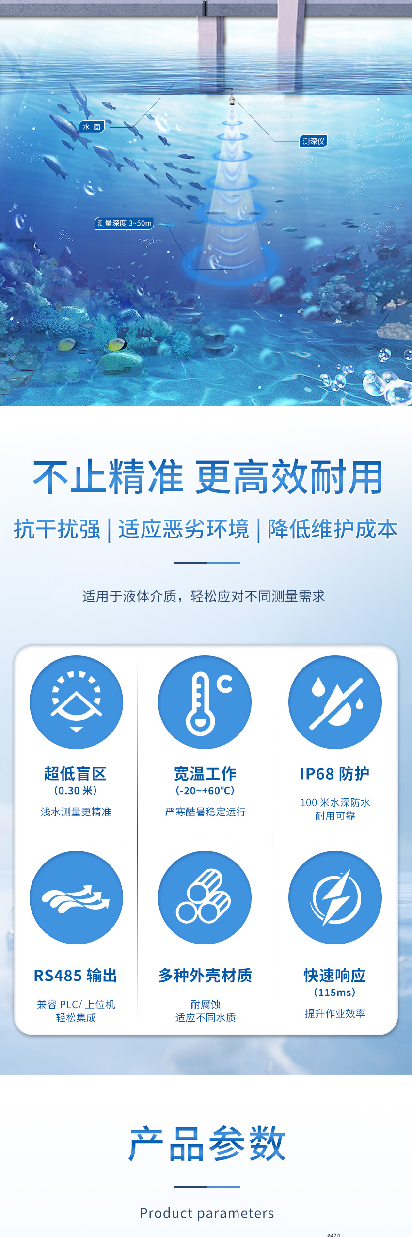 2025年4月29日-M36測(cè)深儀（plus款，304外殼，帶航空插頭）111111_02.jpg