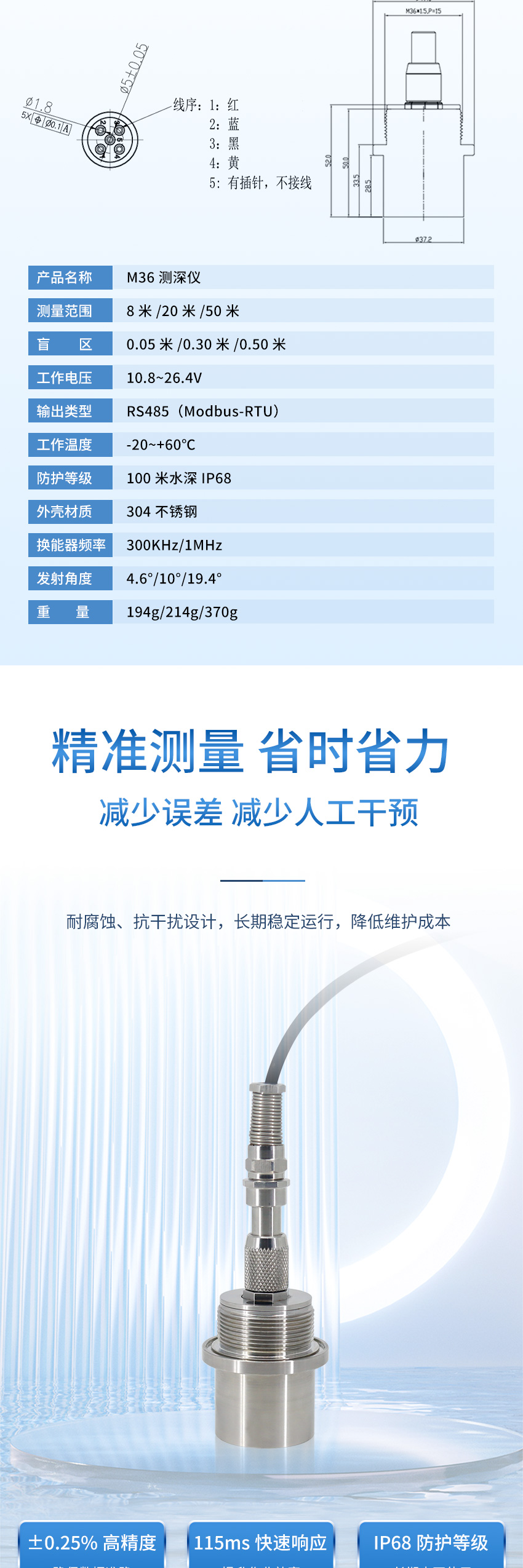 2025年4月29日-M36測(cè)深儀（plus款，304外殼，帶航空插頭）111111_03.jpg