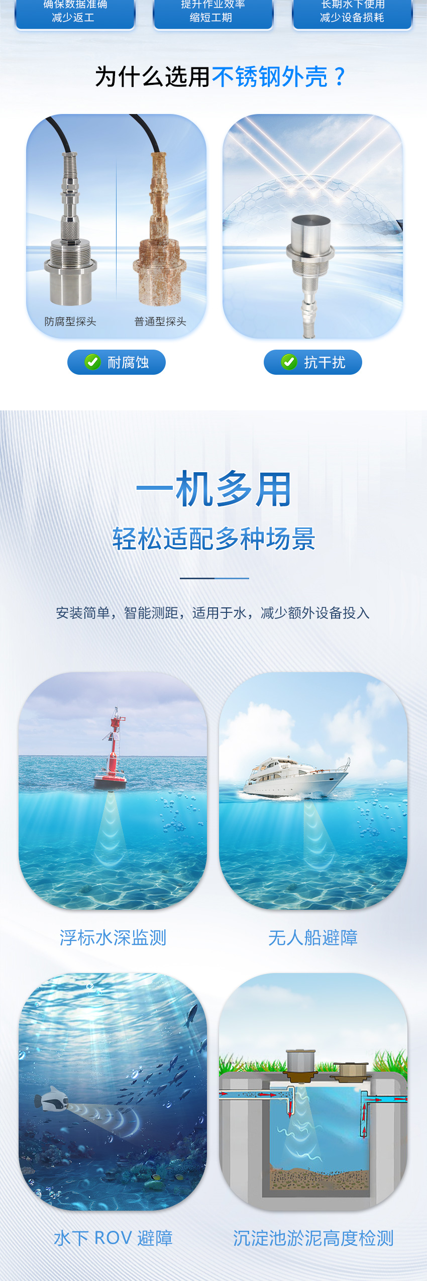 2025年4月29日-M36測(cè)深儀（plus款，304外殼，帶航空插頭）111111_04.jpg