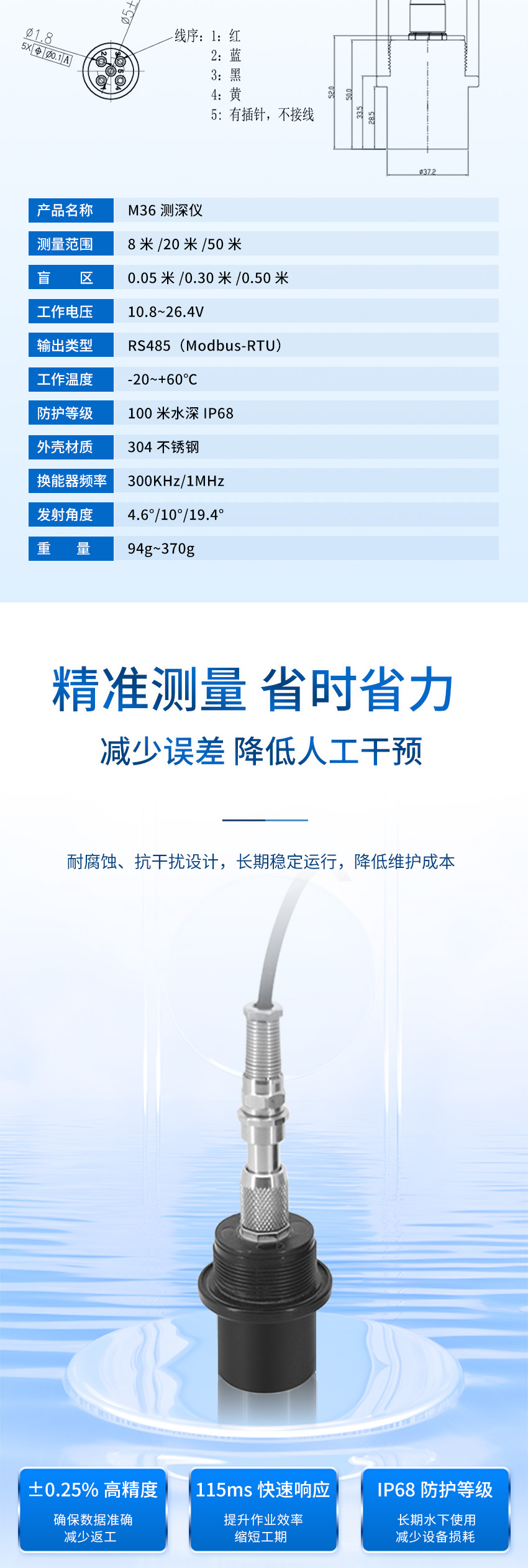 M36測深儀（plus款，ABS外殼，帶航空插頭）_03.jpg