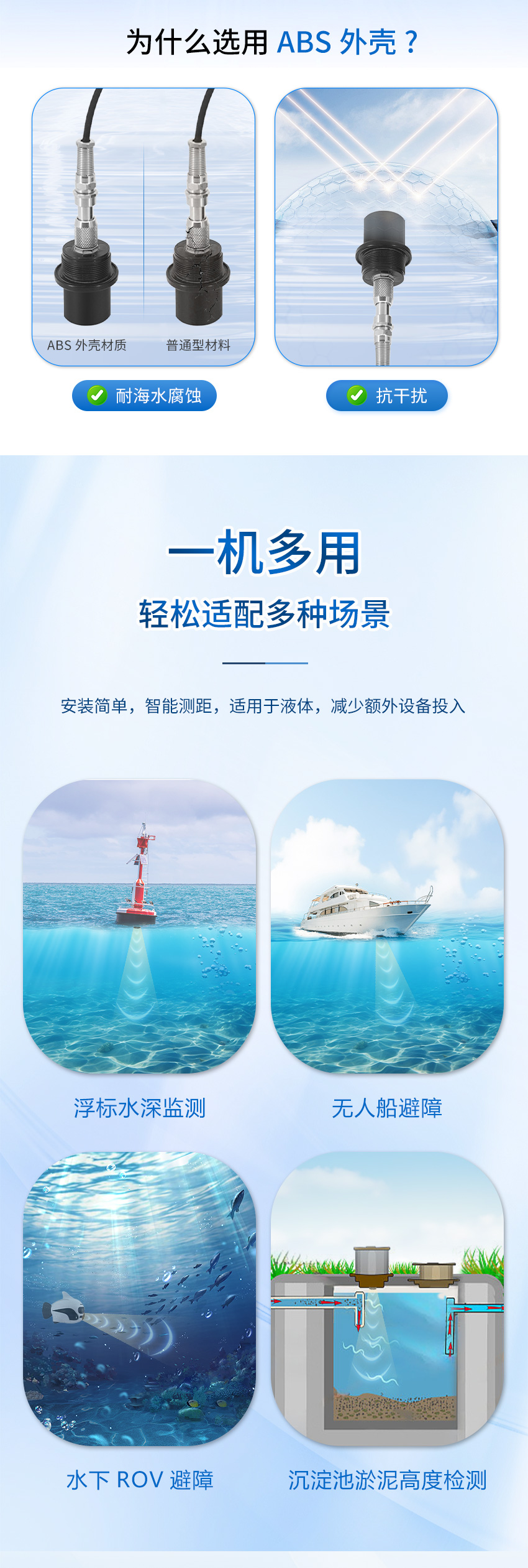M36測深儀（plus款，ABS外殼，帶航空插頭）_04.jpg