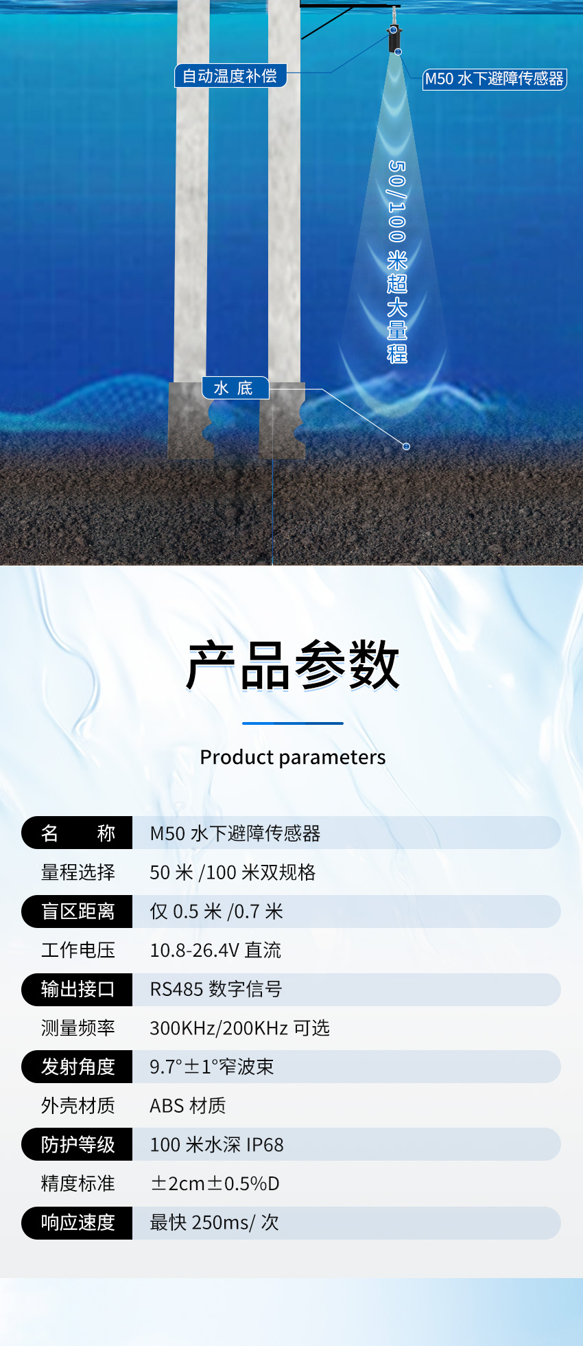 M50水下避障傳感器（ABS外殼，帶航空插頭)_03.jpg