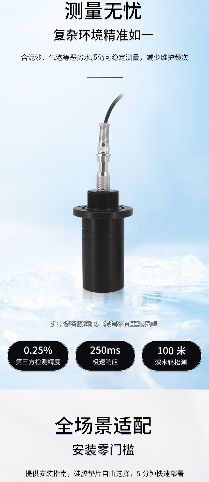 M50水下避障傳感器（ABS外殼，帶航空插頭)_04.jpg