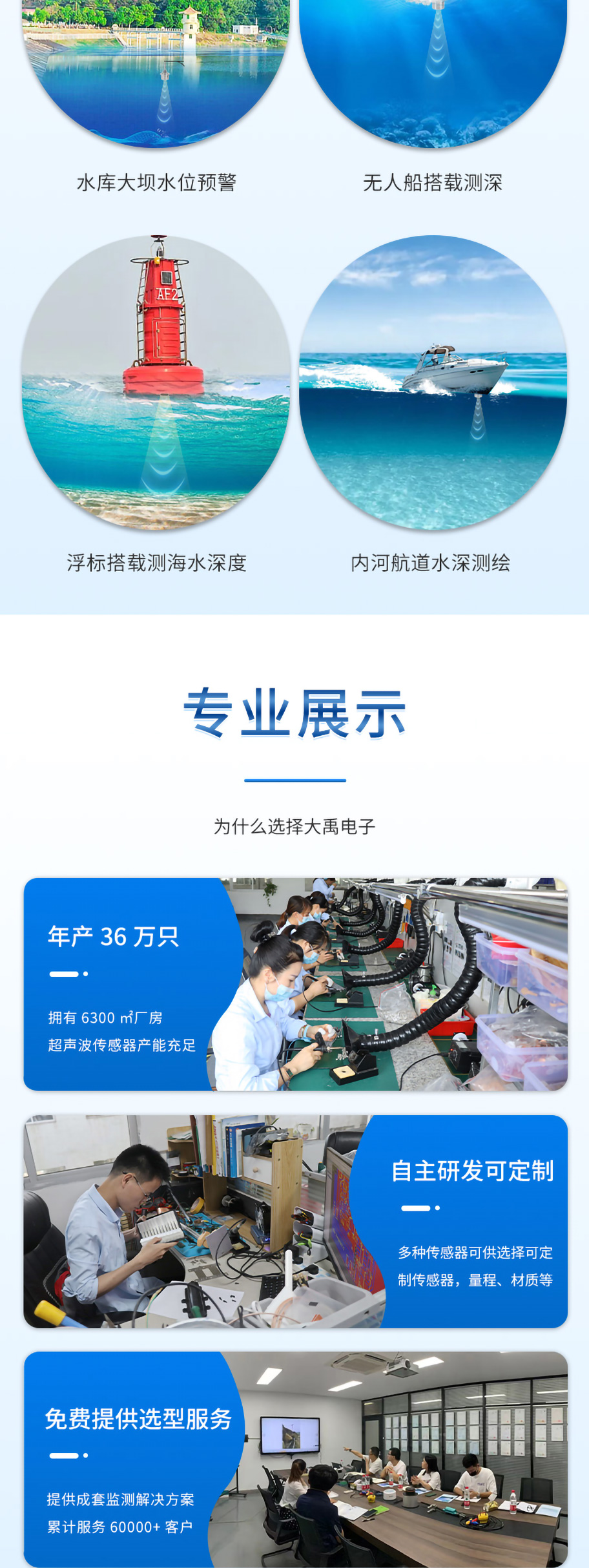 李洪文-2025年6月16日-M80測(cè)深儀（304外殼，帶航空插頭)_05.jpg