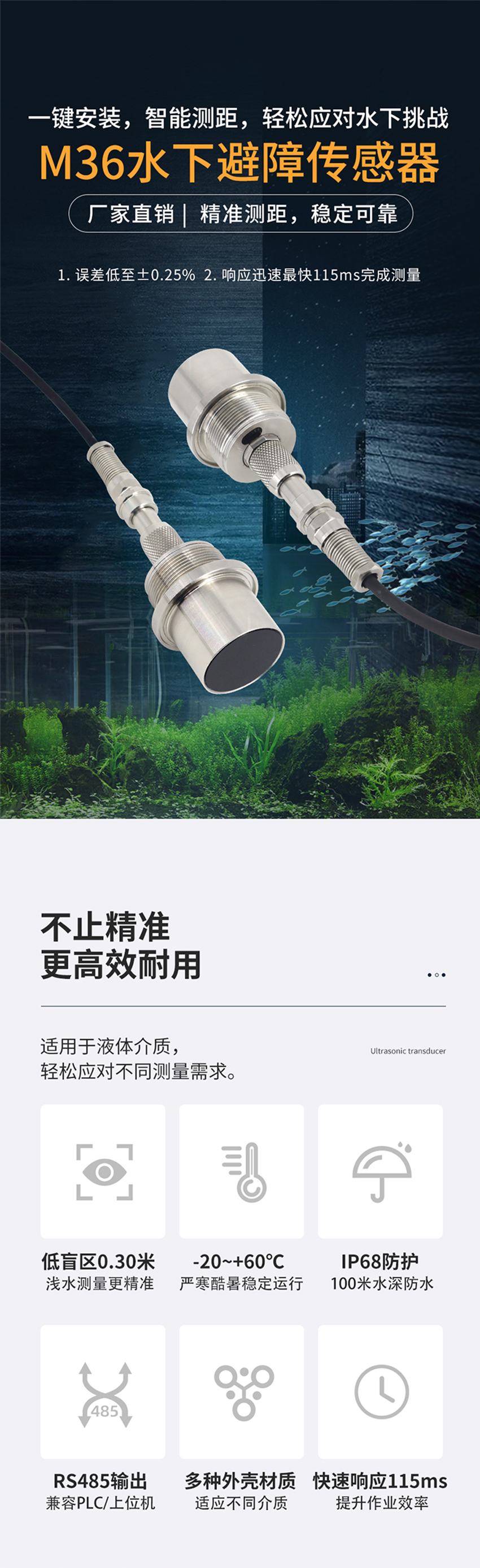 M36水下避障傳感器（plus款，304外殼，帶航空插頭）.716詳情頁(yè)_01.jpg