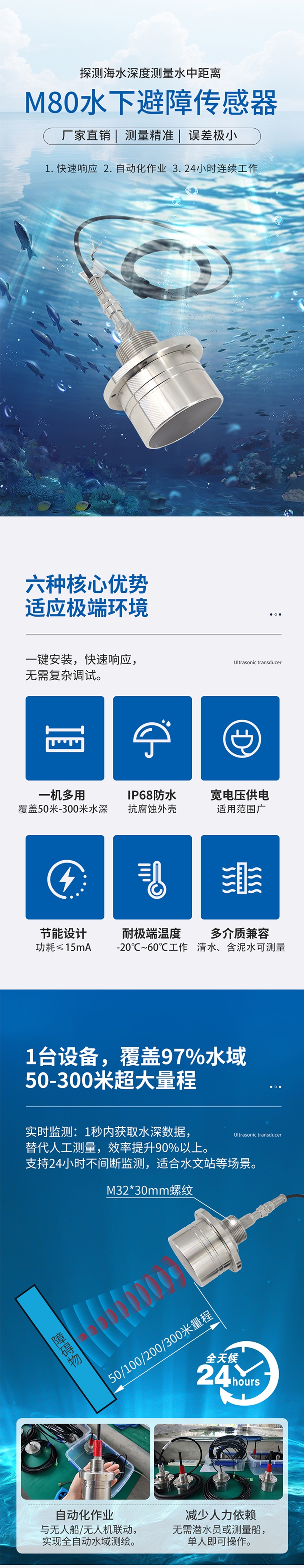 M80水下避障傳感器（304外殼，帶航空插頭).716詳情頁_01.jpg