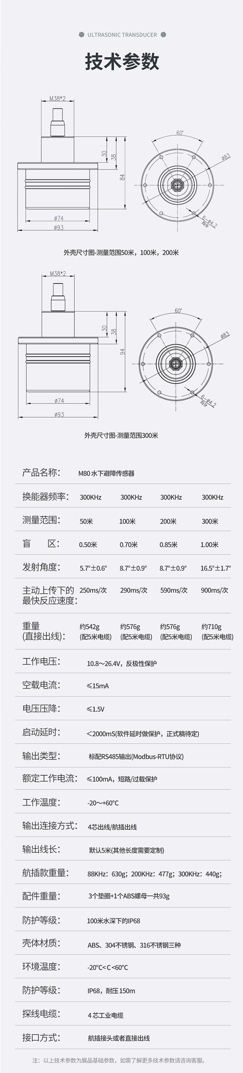M80水下避障傳感器（304外殼，帶航空插頭).716詳情頁_03.jpg