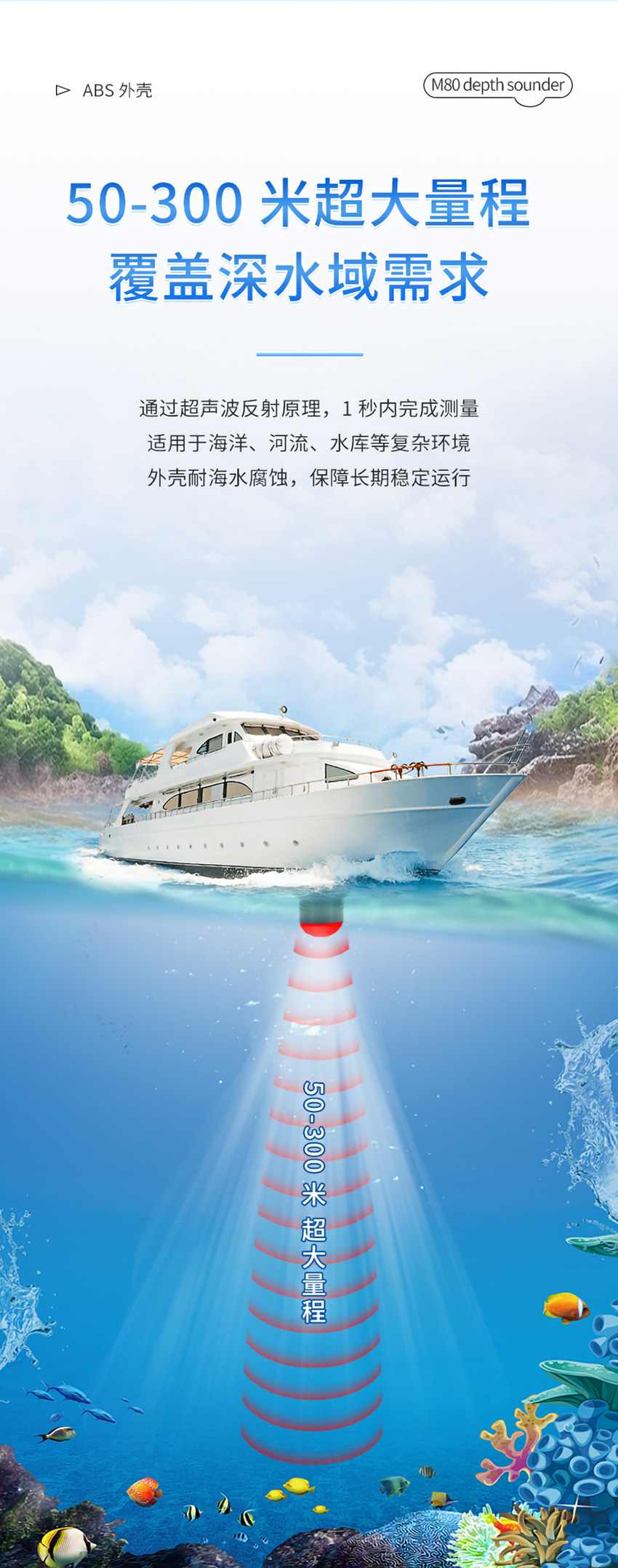 M80測深儀（ABS外殼，帶航空插頭)_02.jpg