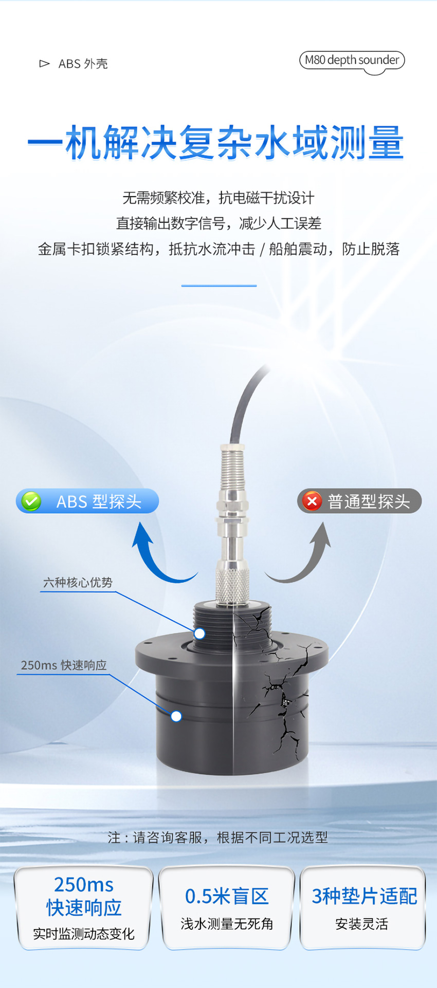 M80測深儀（ABS外殼，帶航空插頭)_04.jpg