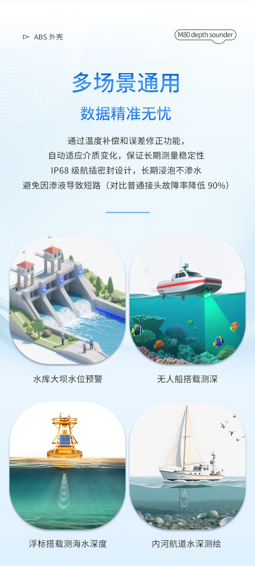 M80測深儀（ABS外殼，帶航空插頭)_05.jpg