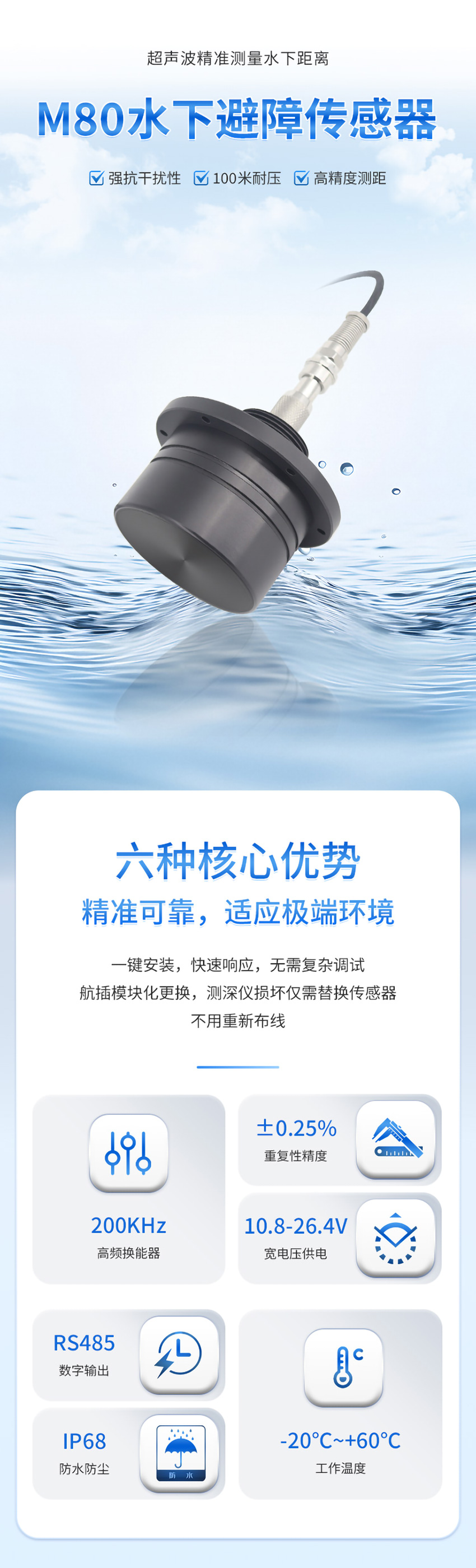 M80水下避障傳感器（ABS外殼，帶航空插頭)_01.jpg