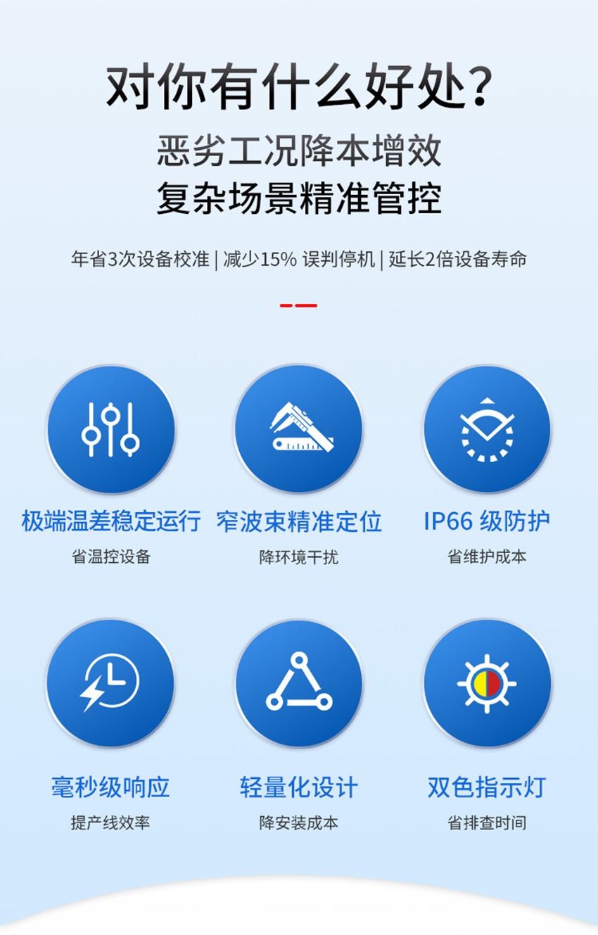 M30超聲波測距傳感器詳情頁_02.jpg