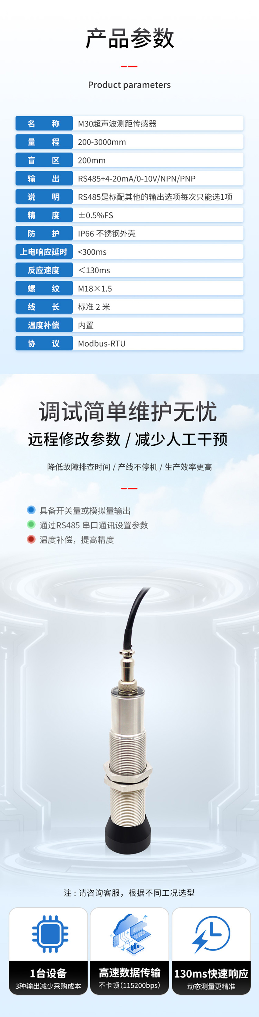 M30超聲波測距傳感器詳情頁_04.jpg